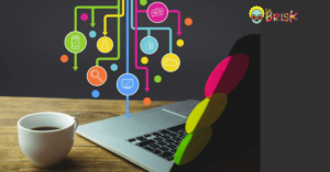 Multi-Channel Attribution