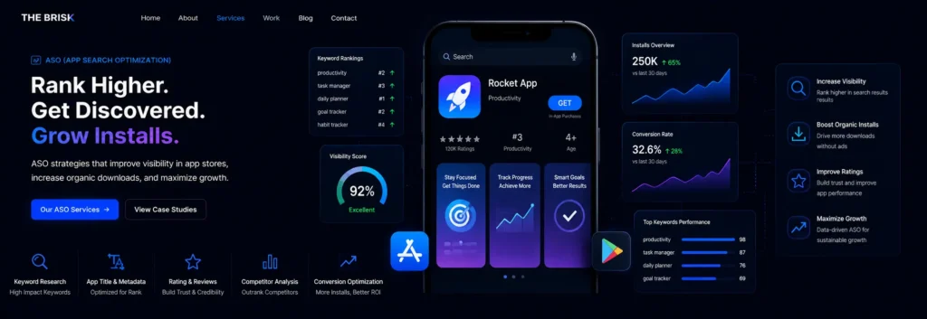 ASO App Search Optimization