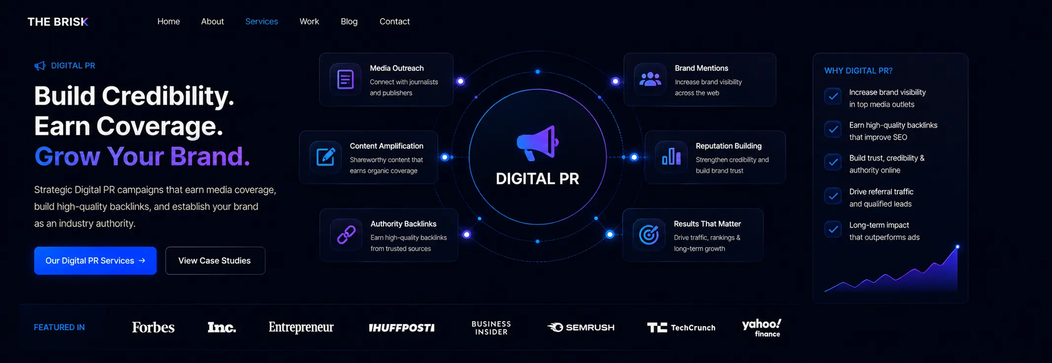 Digital PR