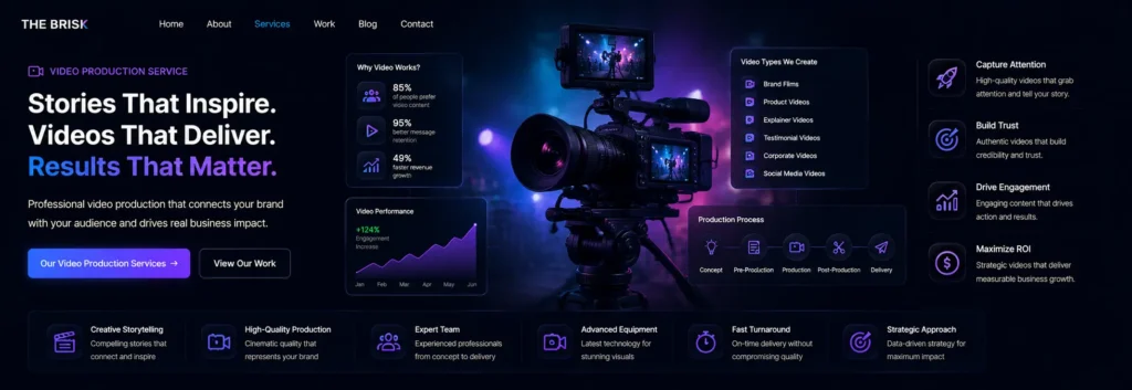 Video Production Service