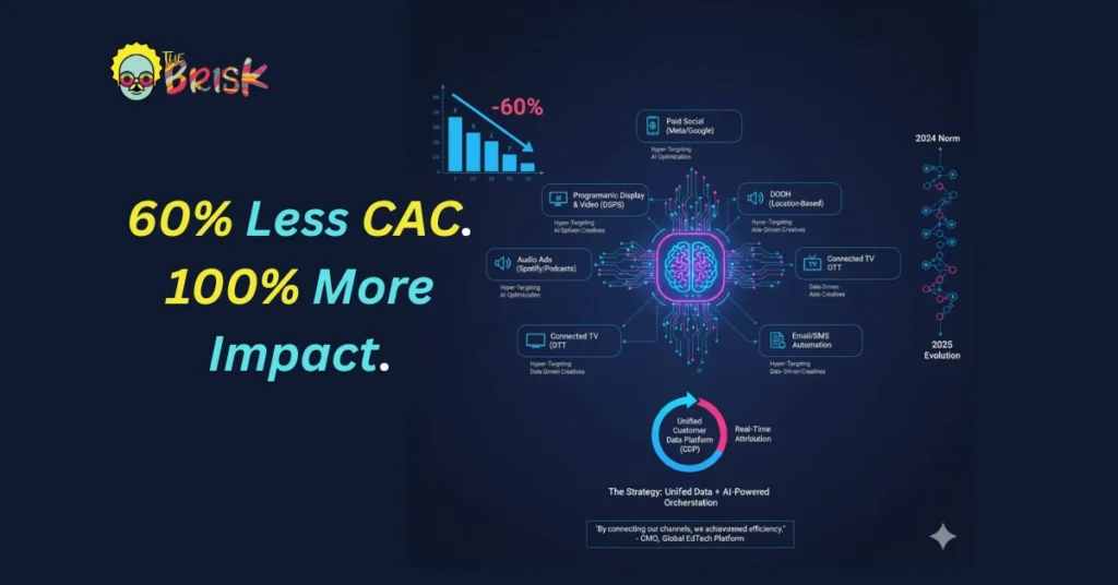 customer acquisition cost (CAC)