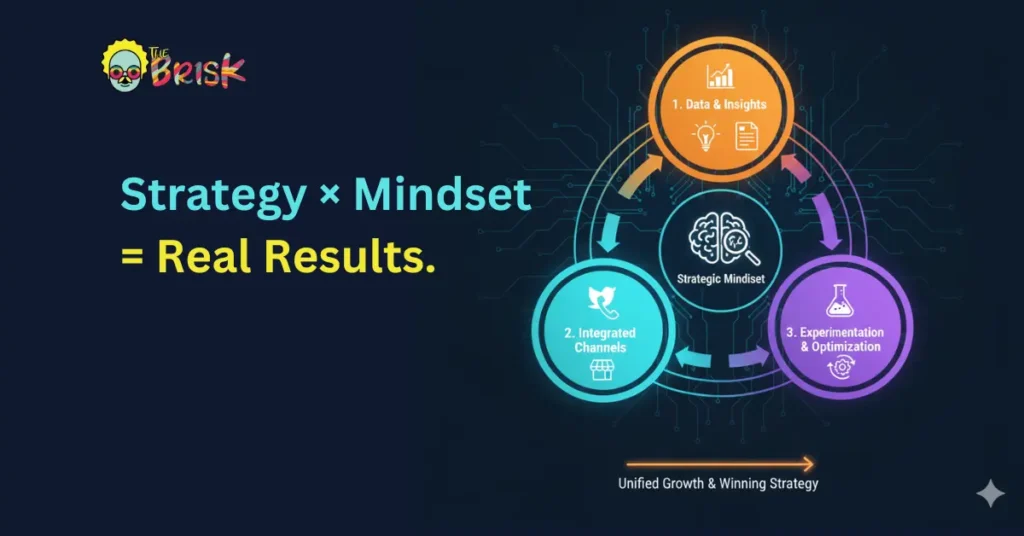 Understanding Trinity Strategic Approach and Mindset