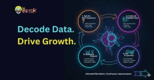 Web Analytics: Critical Thinking Framework