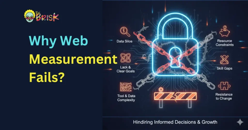 Web Measurement Strategy Barriers