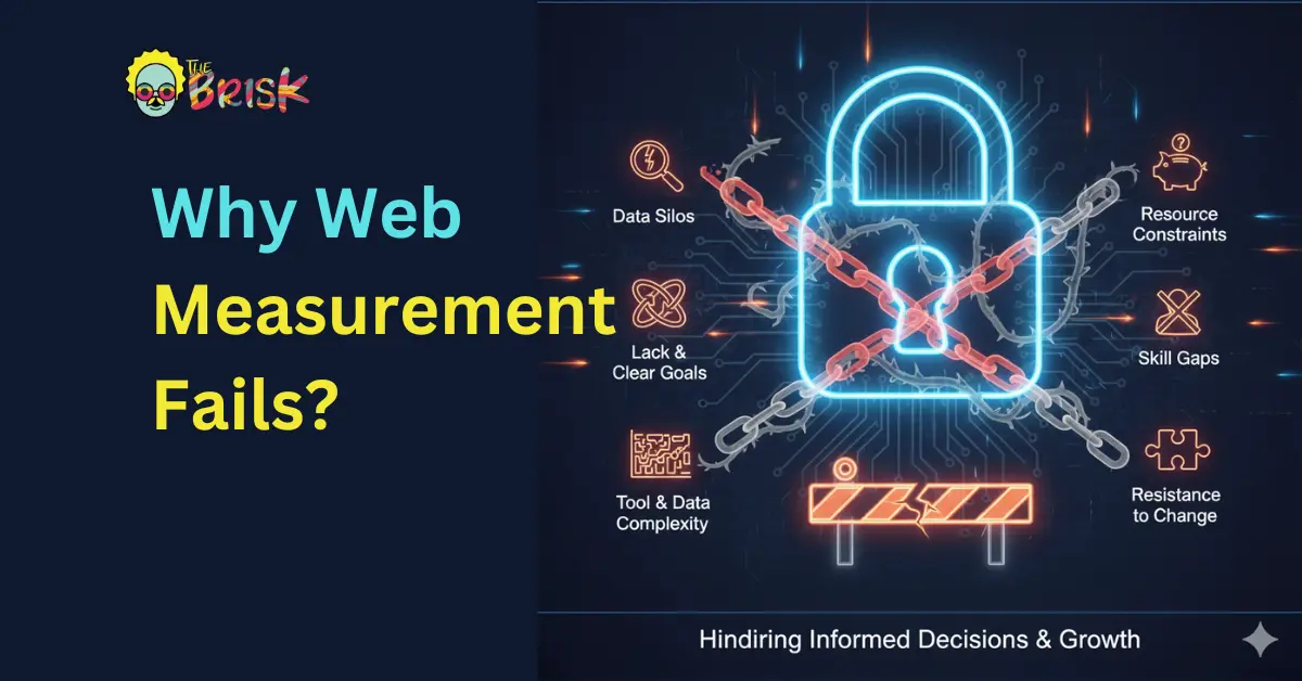 Web Measurement Strategy Barriers